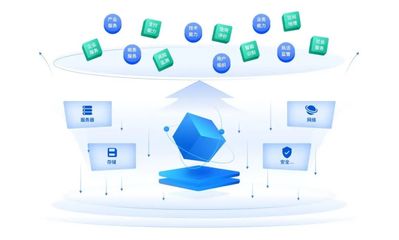 桂林國(guó)家高新技術(shù)產(chǎn)業(yè)開(kāi)發(fā)區(qū)門(mén)戶(hù)網(wǎng)站技術(shù)開(kāi)發(fā)